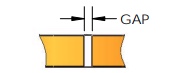 butt cut